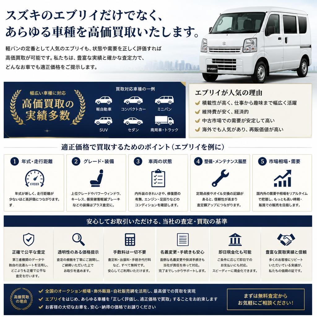 高価買取の秘訣