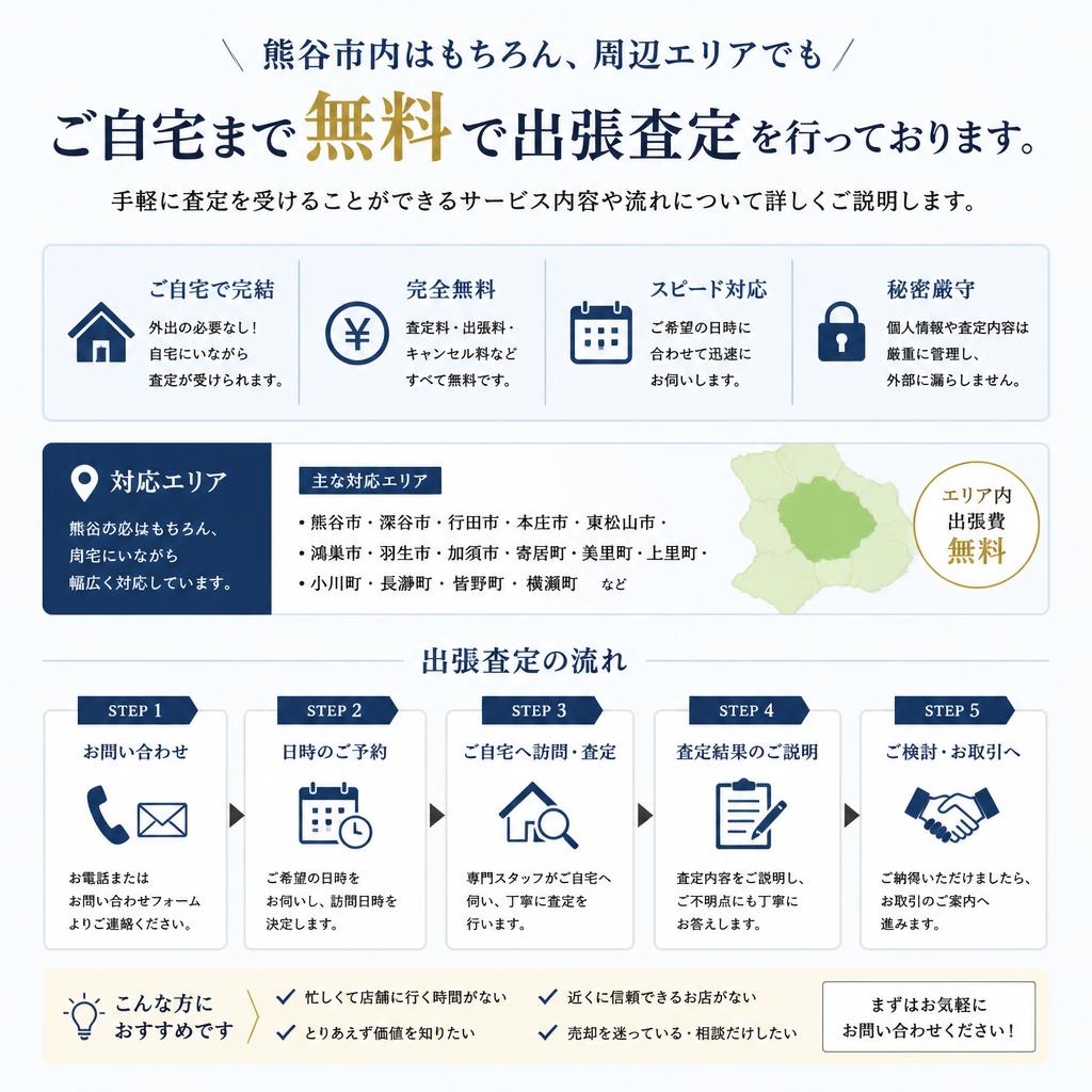 出張査定サービスのご案内