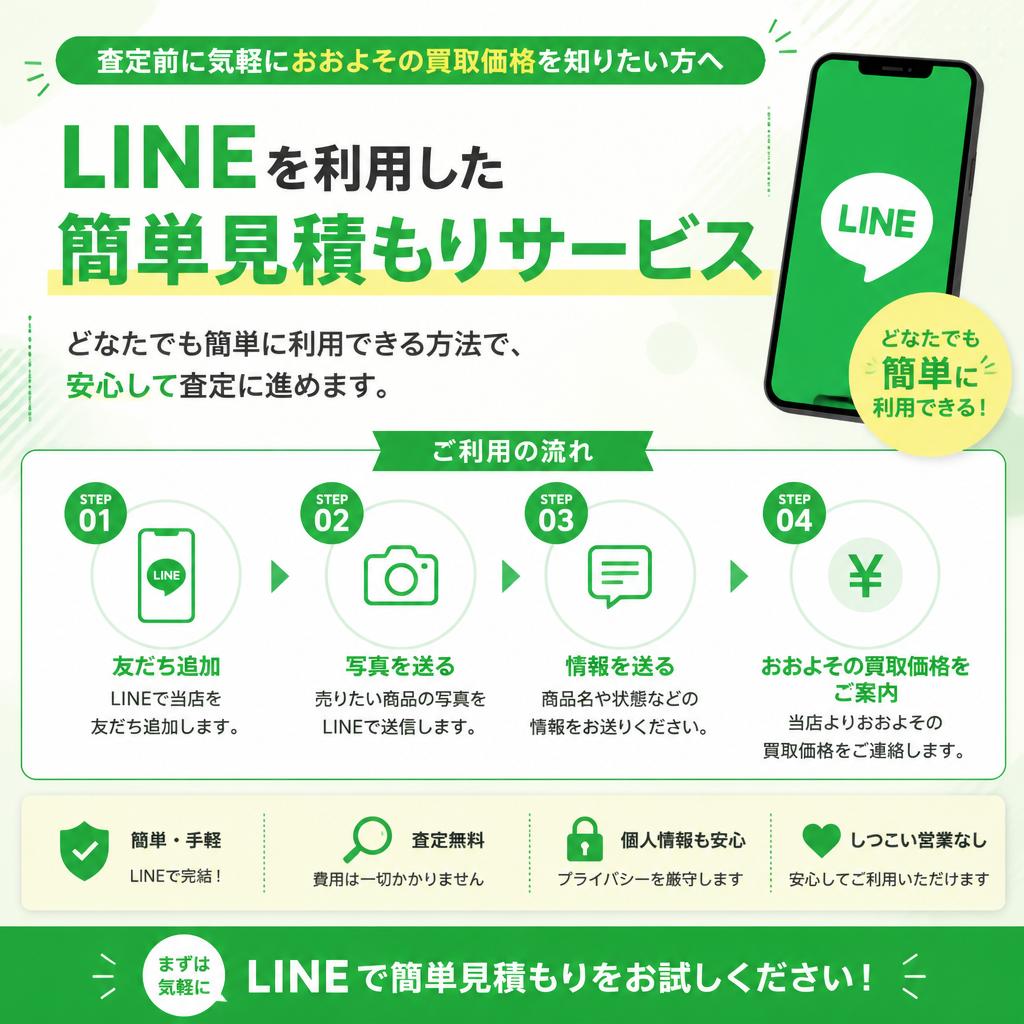 LINEを使った簡単見積もり