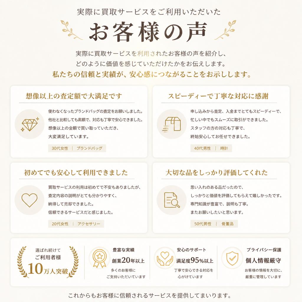 お客様の声と実績