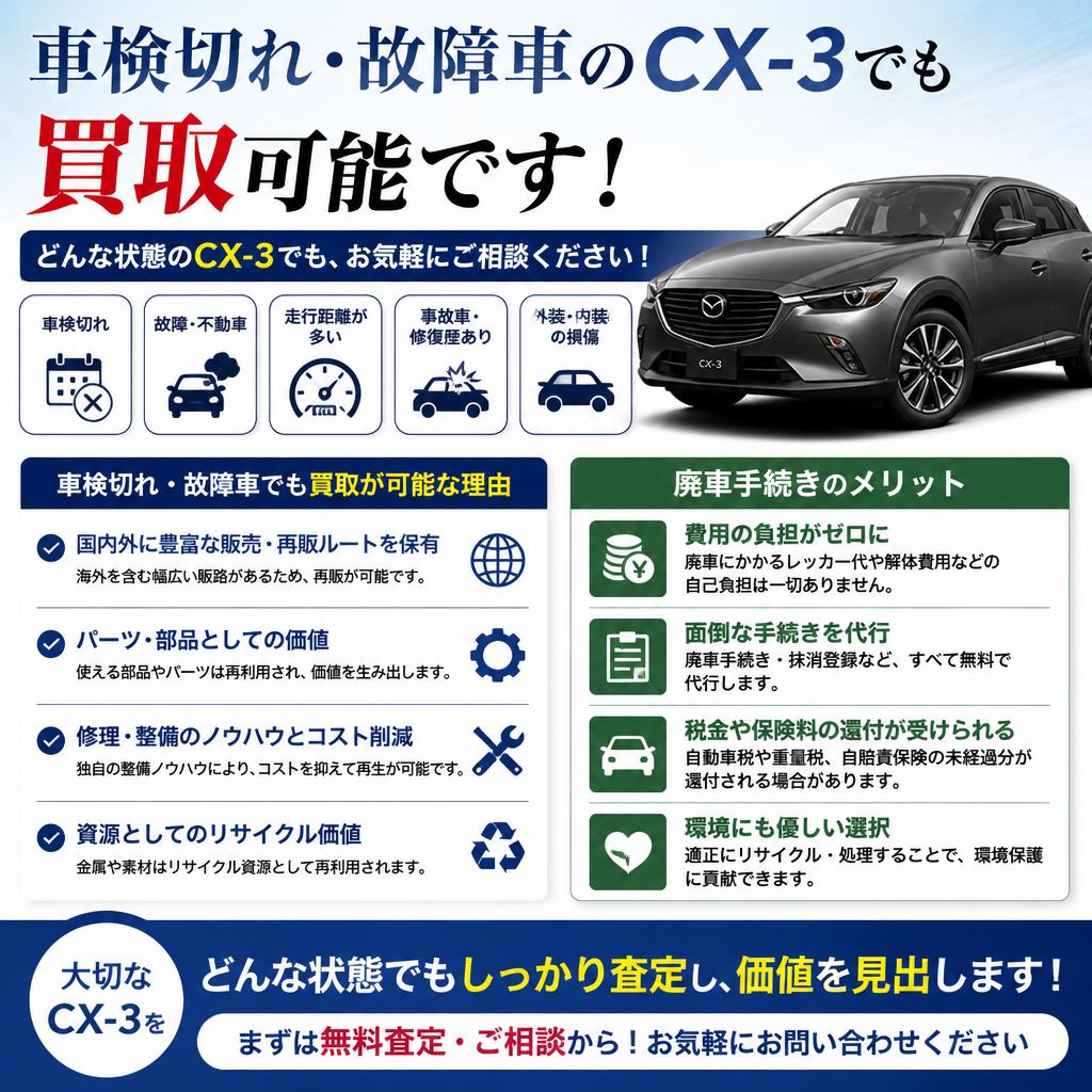 廃車予定でも大丈夫！