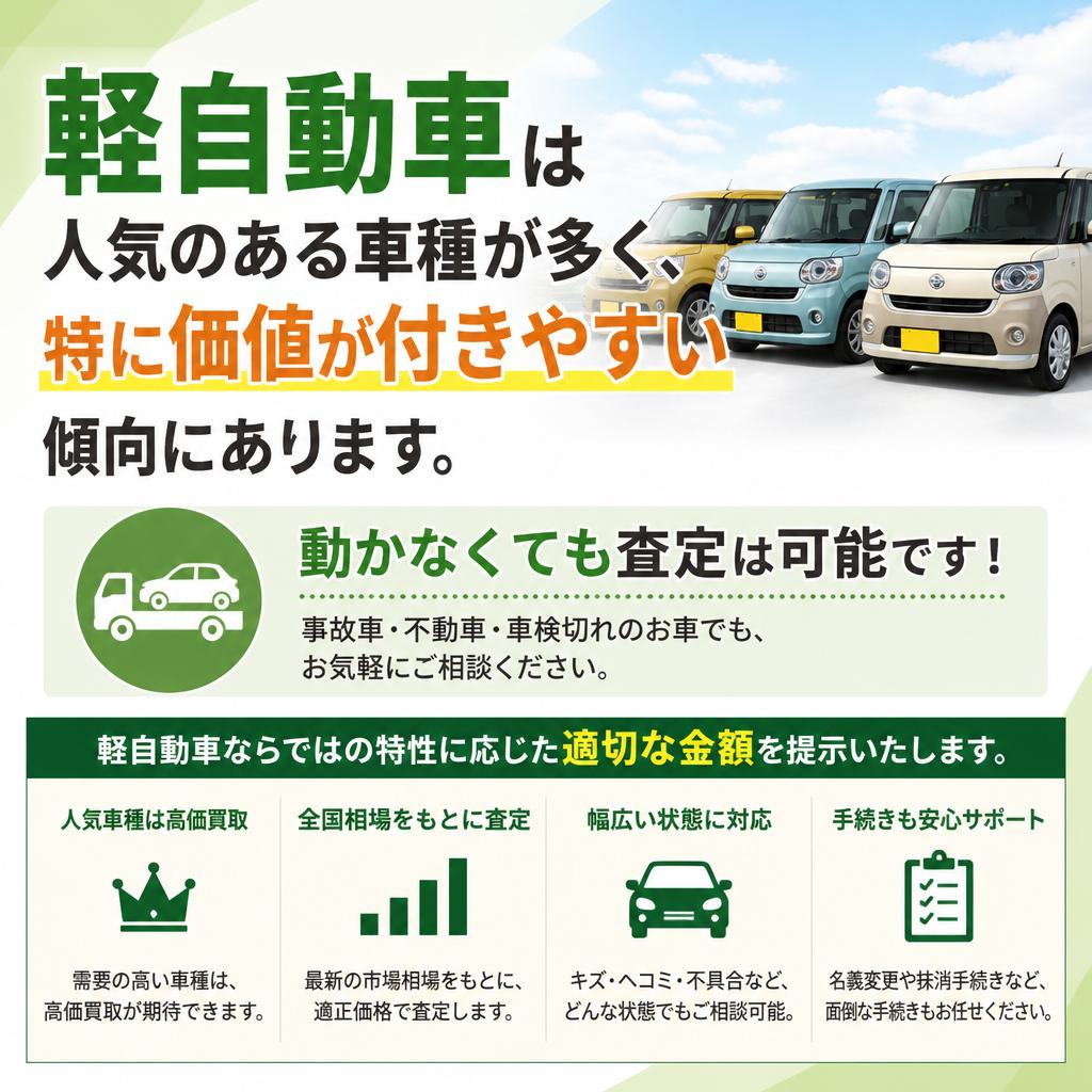 軽自動車の買取について