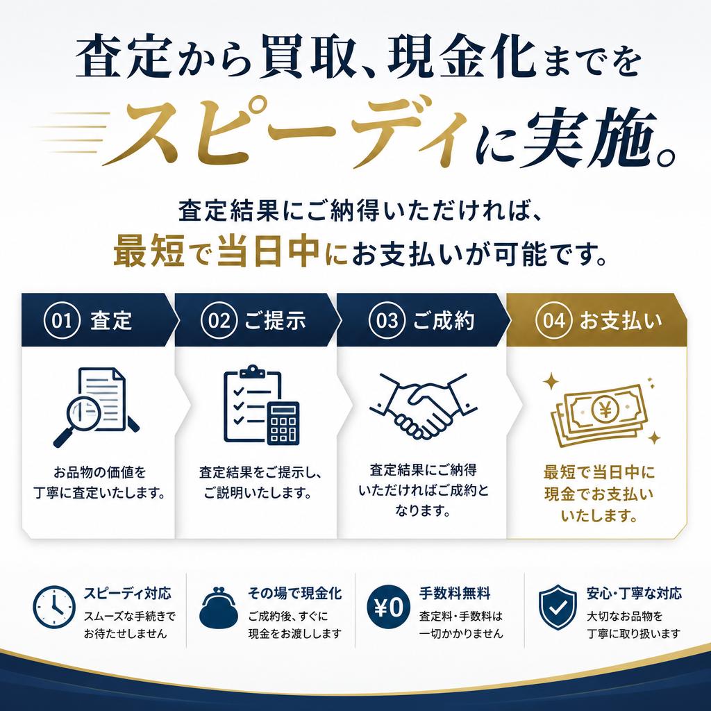 即日査定・即日買取の魅力