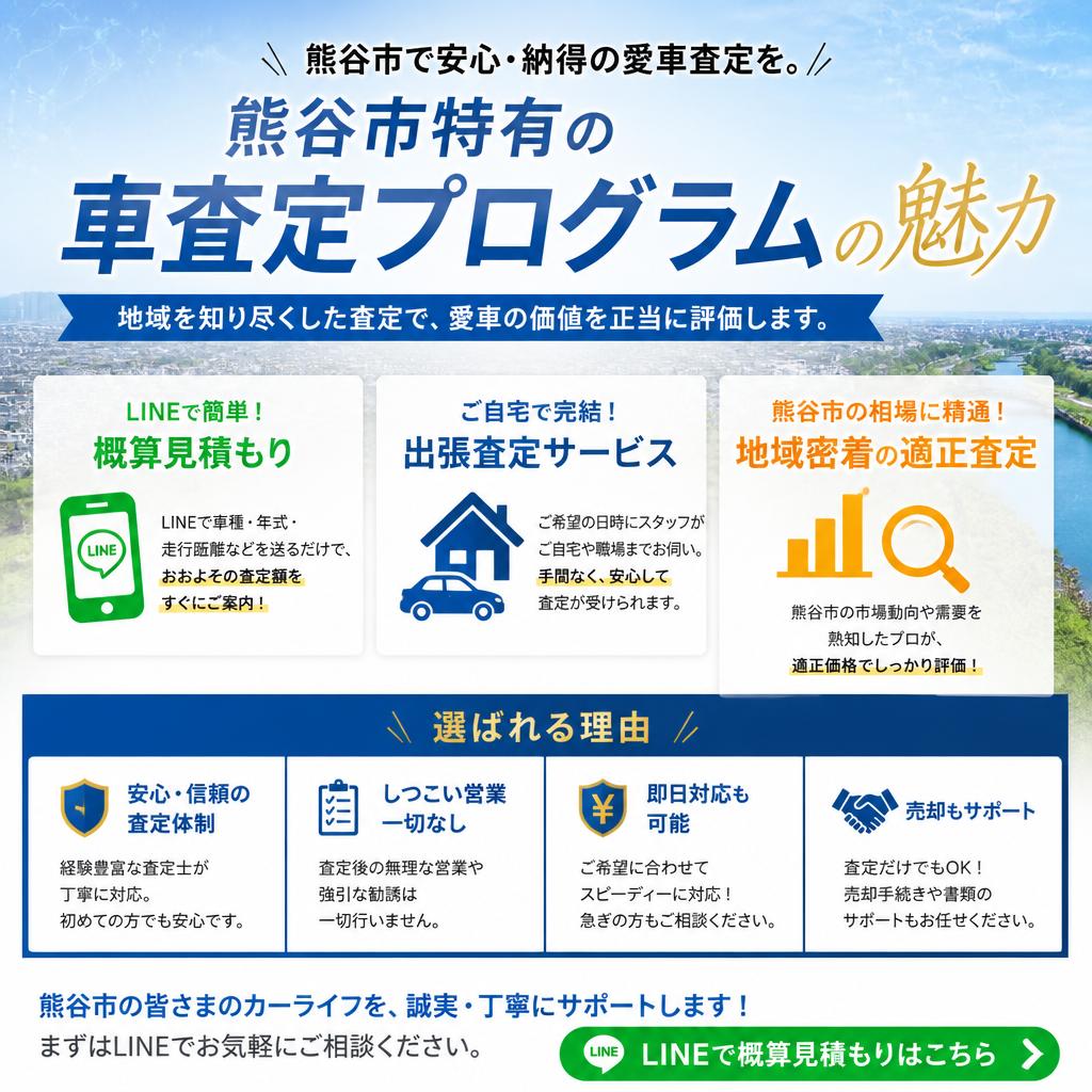 特別な車査定プログラムで安心査定