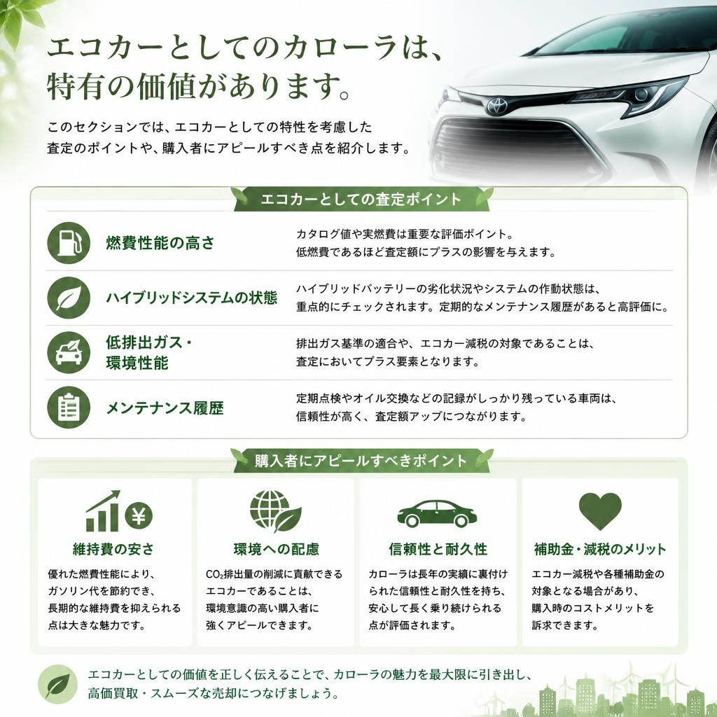 エコカーとしてのカローラを高く売る方法
