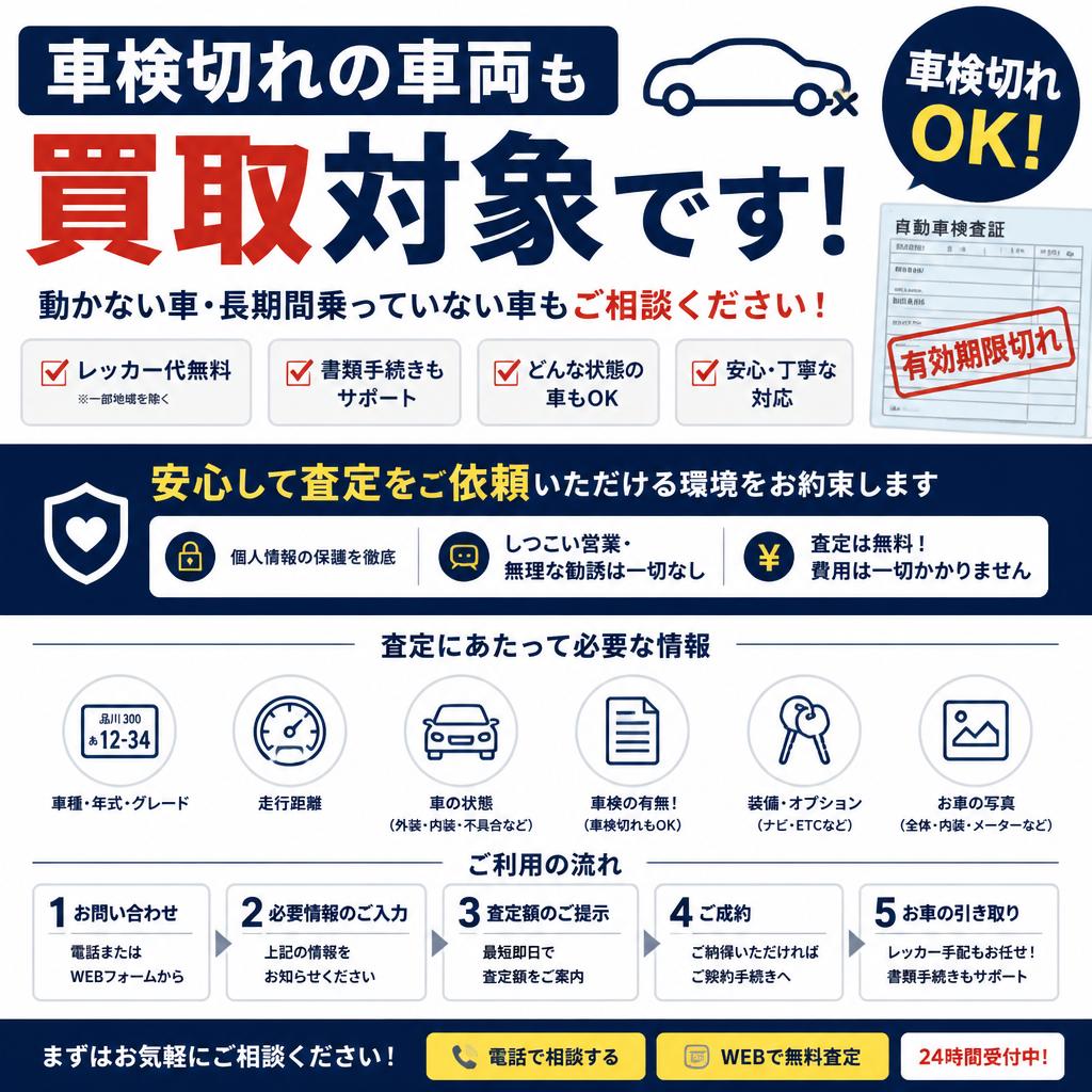 車検切れでも安心!