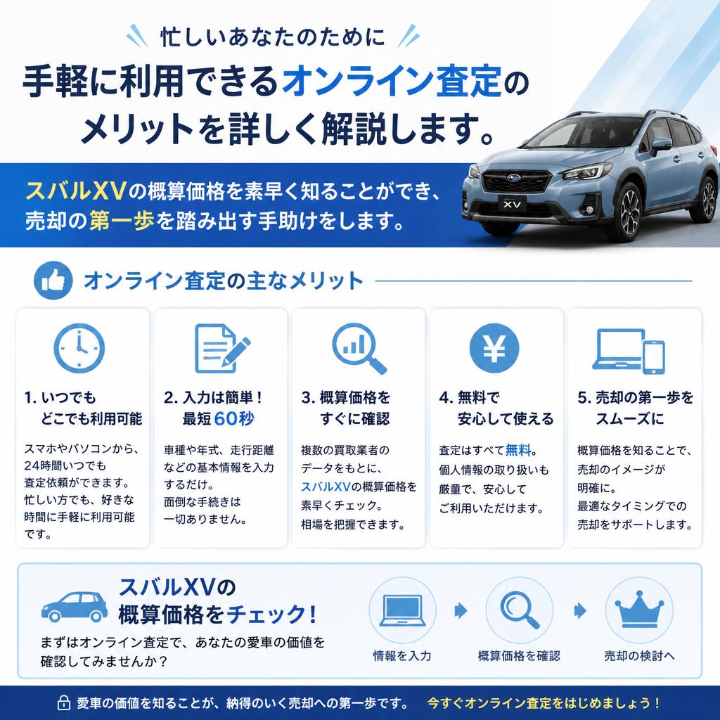 手軽なオンライン査定のすすめ