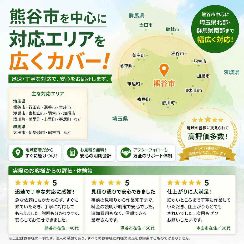 4. 対応エリアとお客様の声