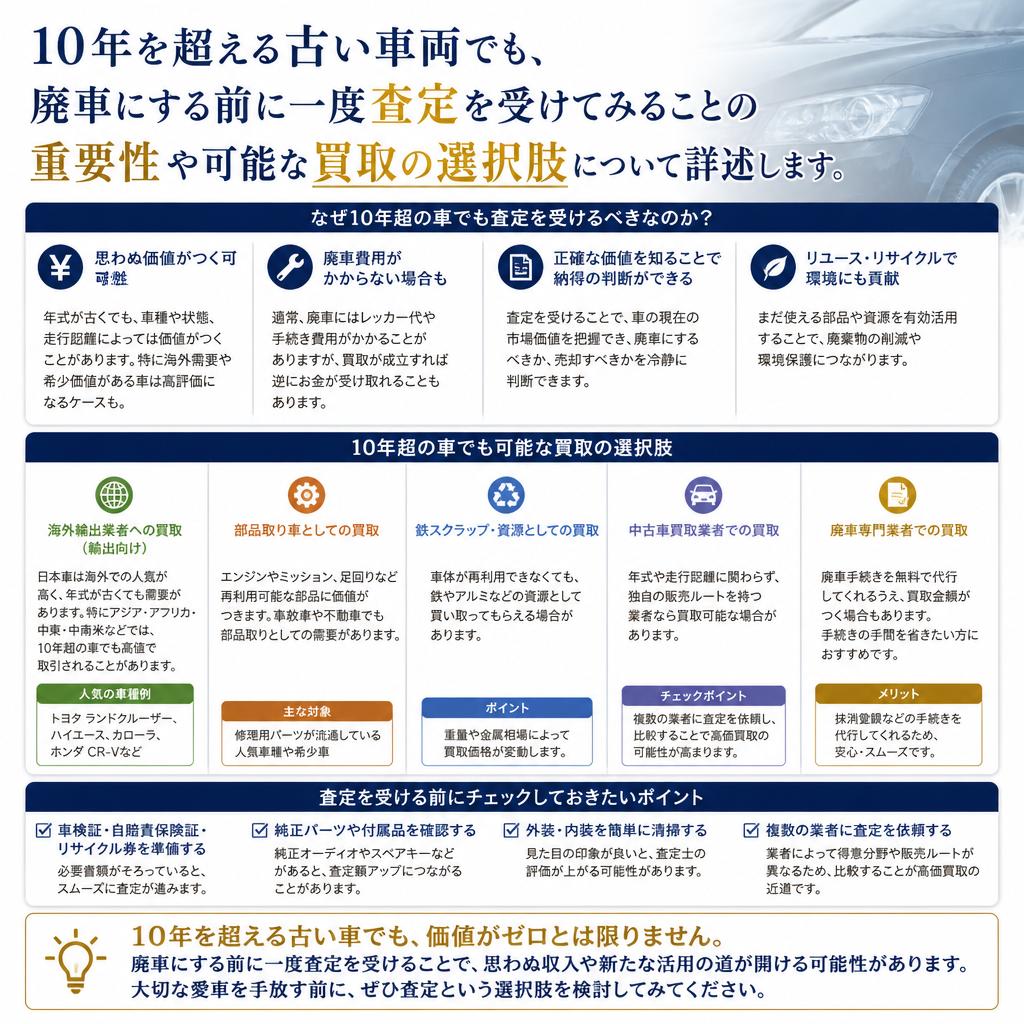 10年落ちの車も安心して査定