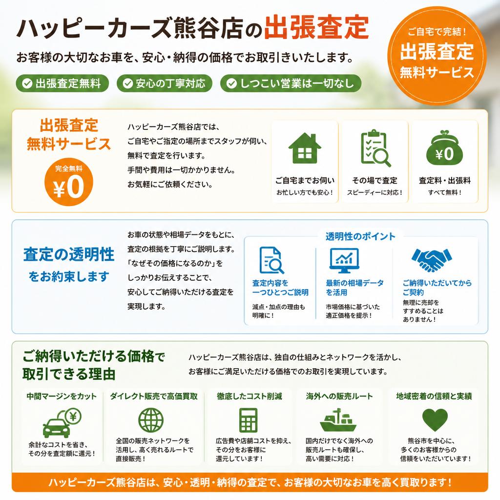4. 他店との違いと信頼性