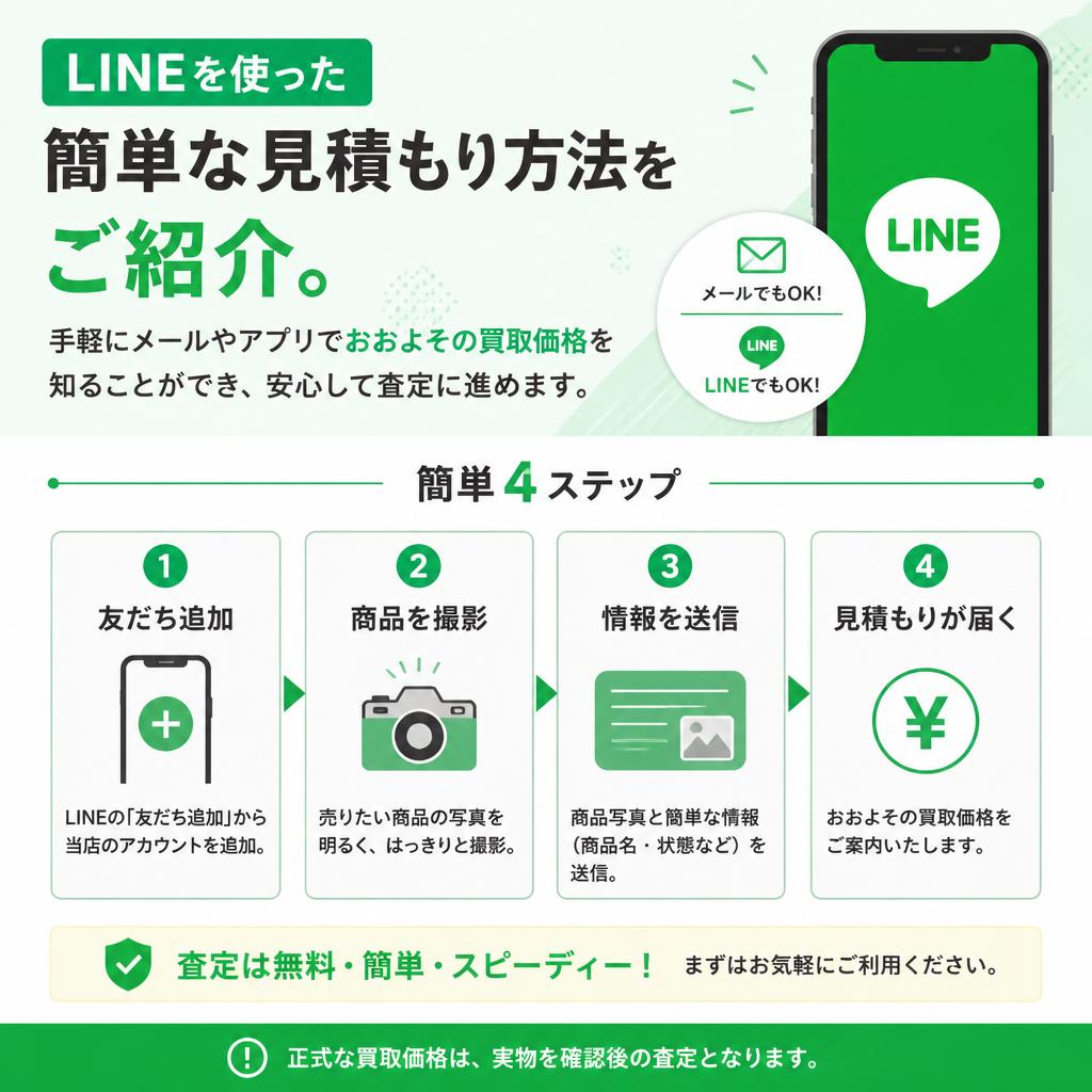 スピード見積もりのご案内
