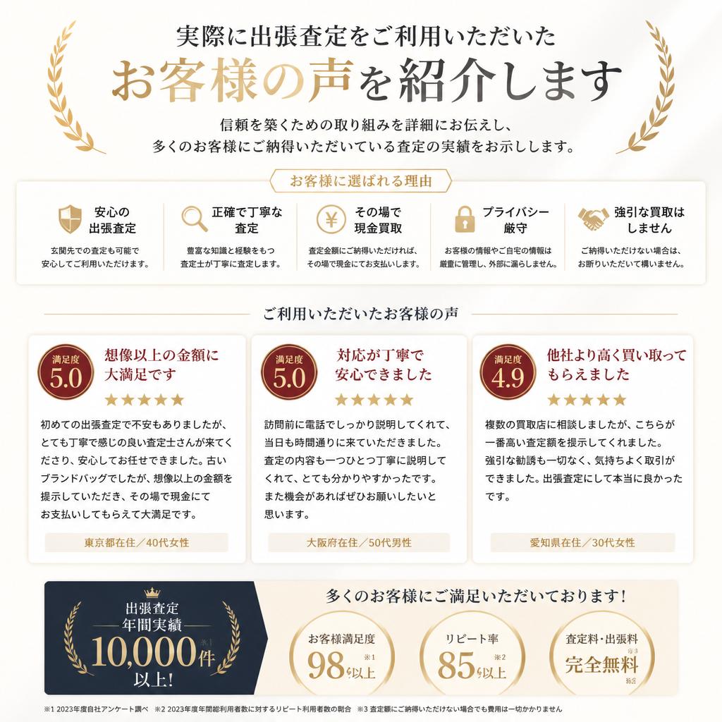 お客様の声と信頼の実績
