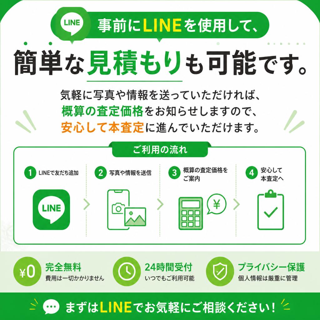 LINE活用で簡単見積もり!