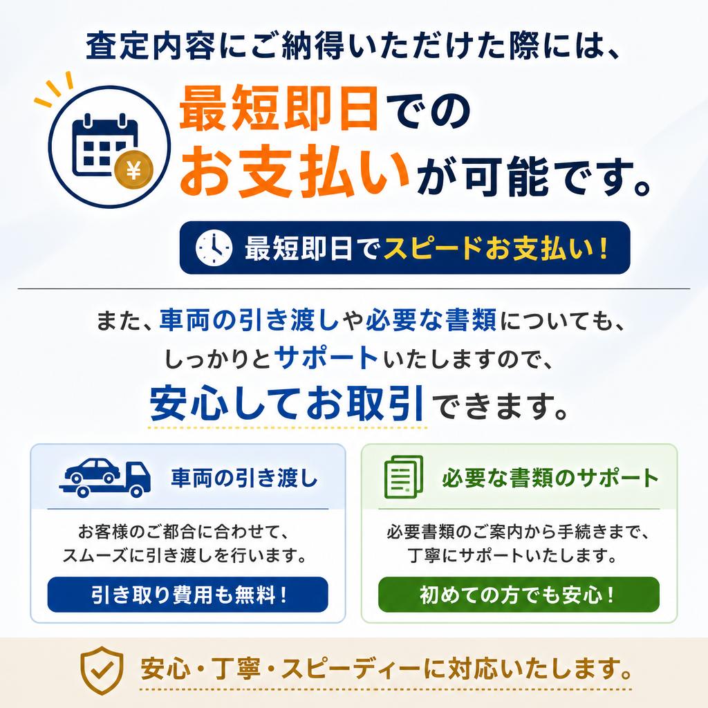 迅速なお支払いと手続きのサポート