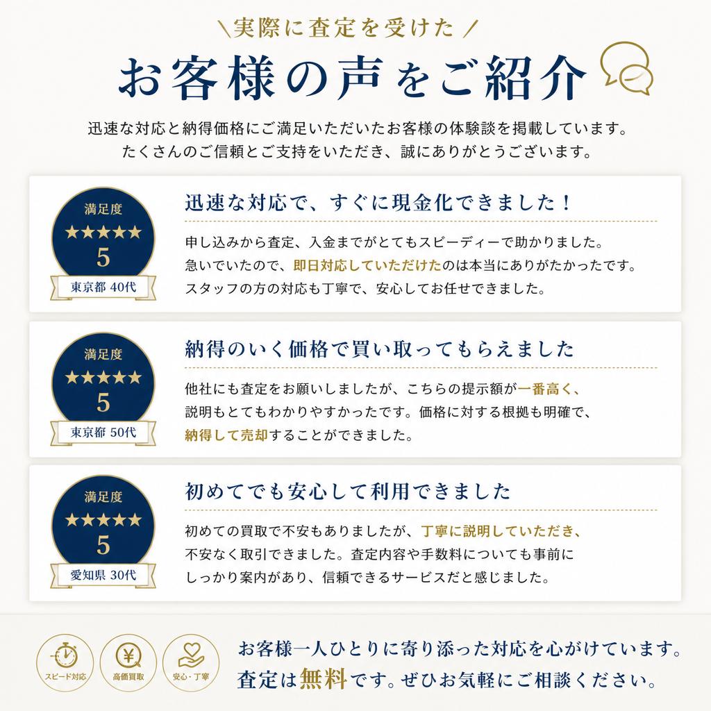 お客様の声：実際の査定体験