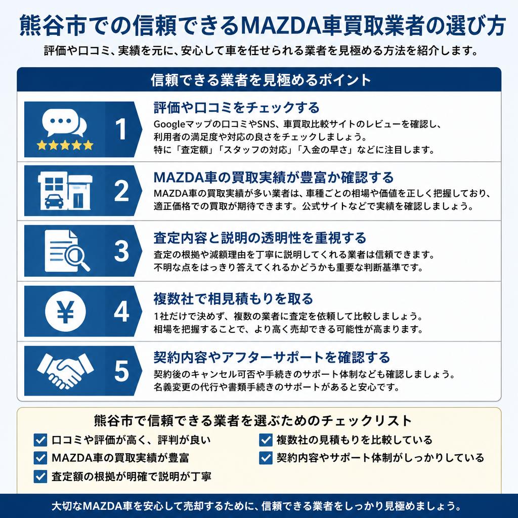 信頼できる買取業者の見極め方