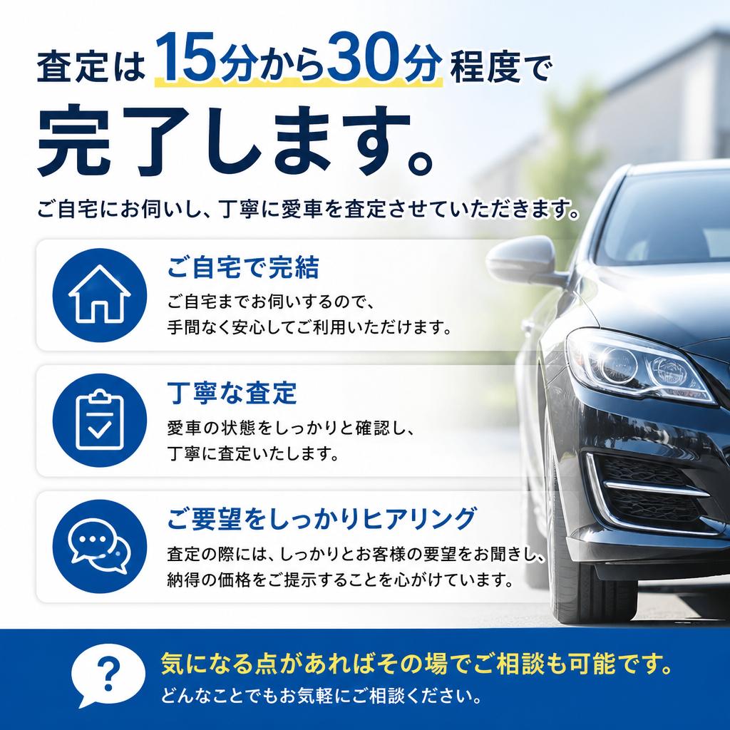 査定の流れと所要時間