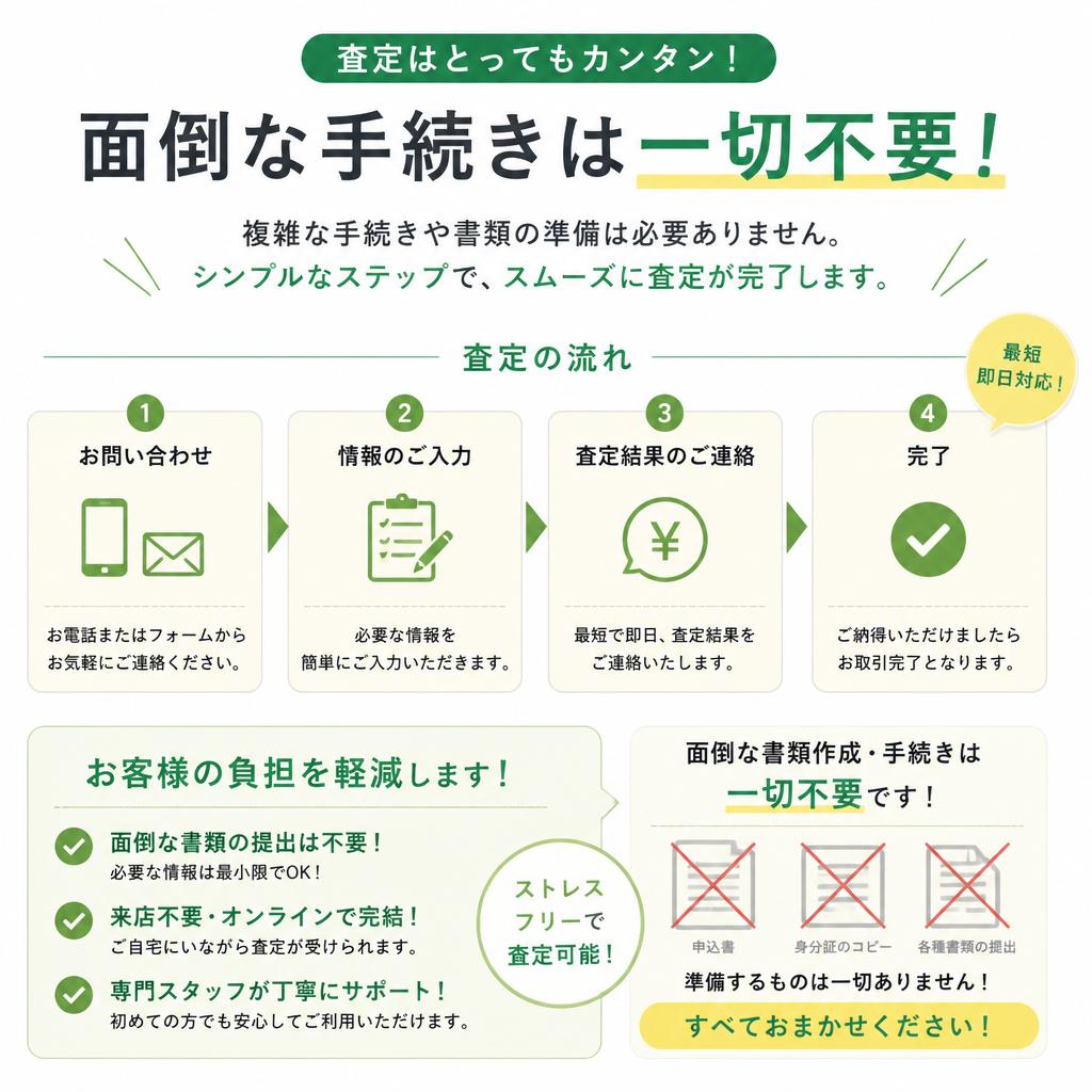 簡単な手続きでスムーズ査定