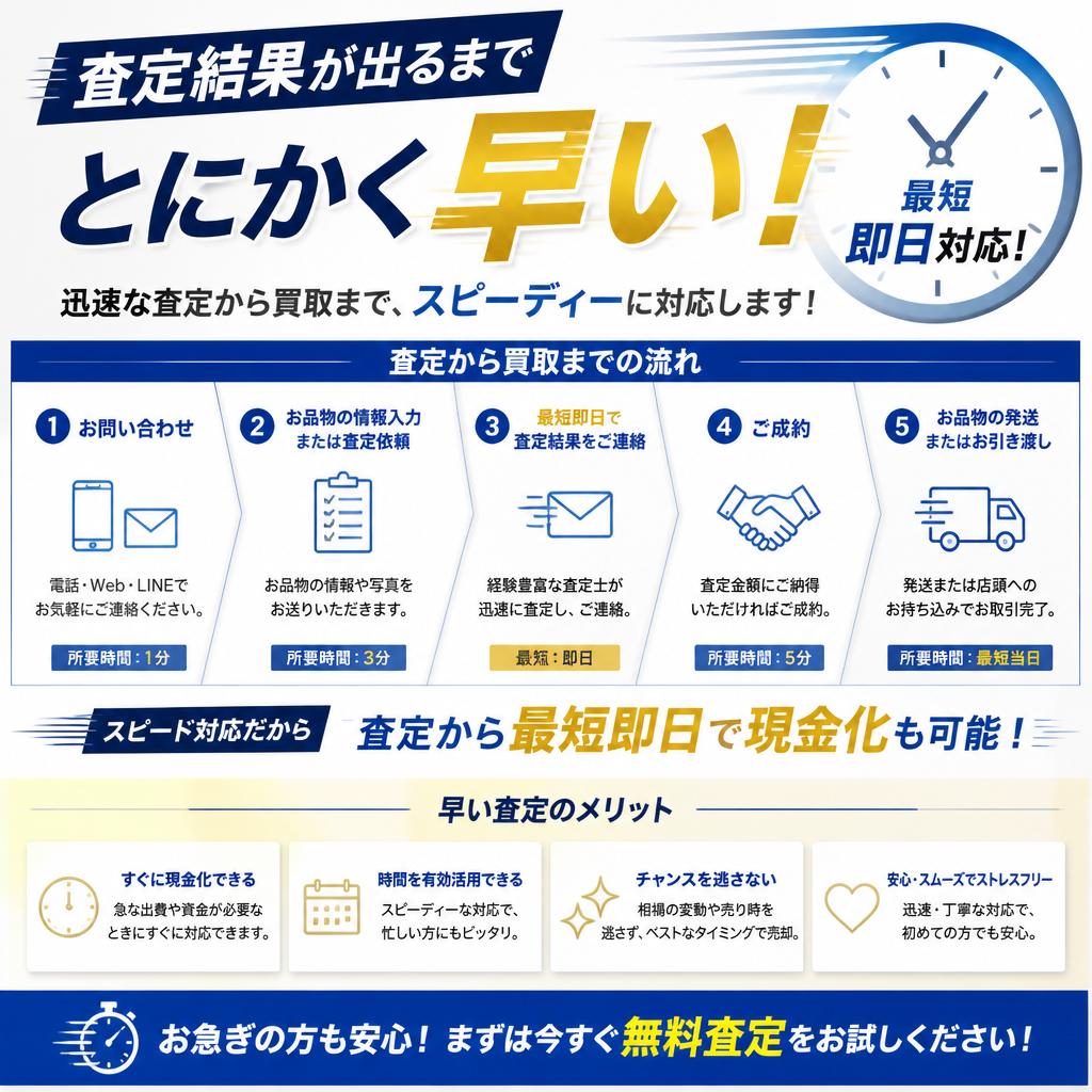迅速な査定と即日買取