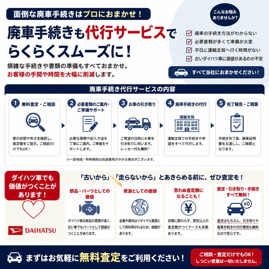 廃車手続きもお任せ