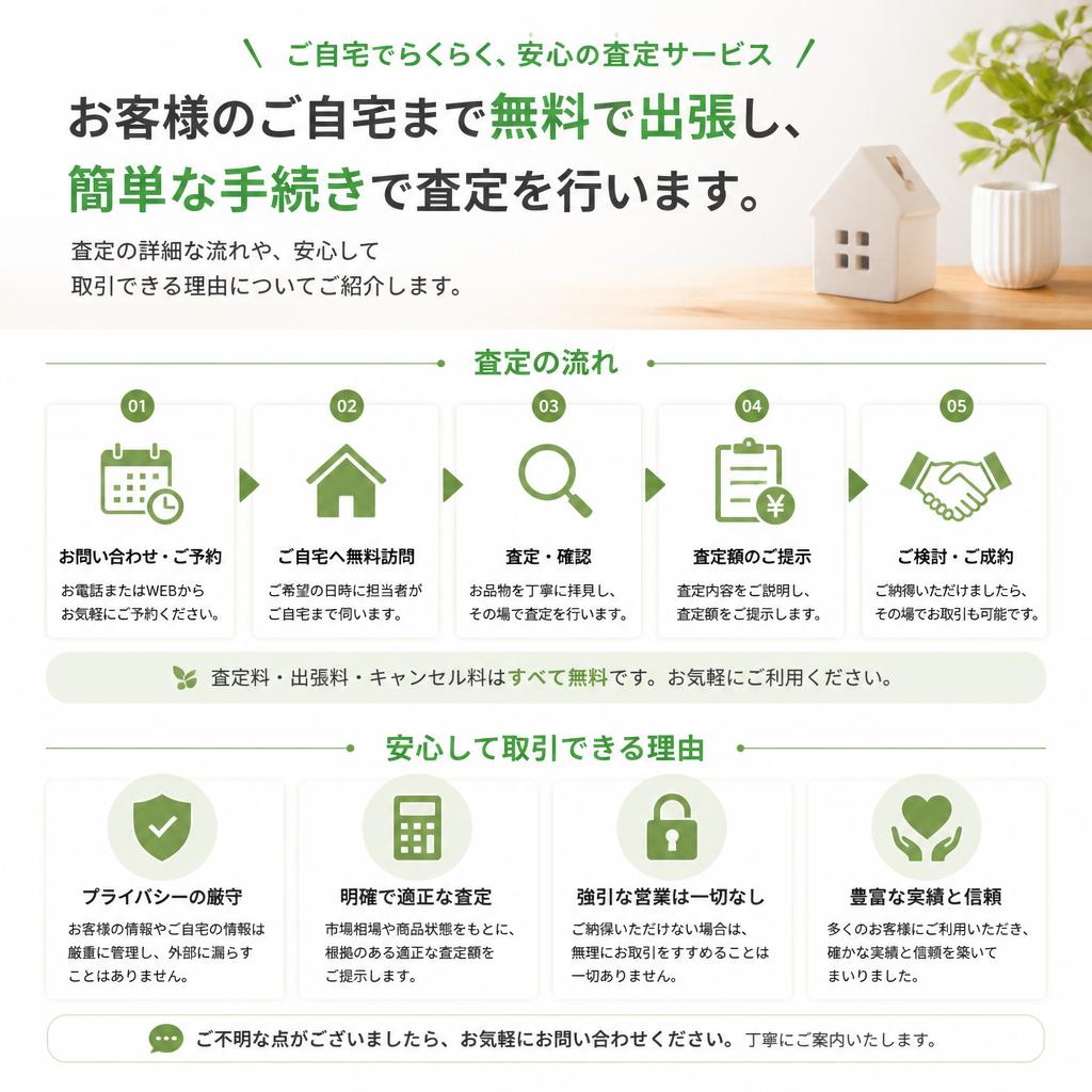 出張査定の流れと安心感