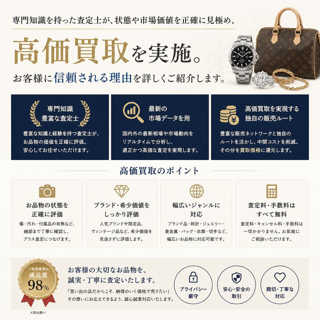 高評価の理由