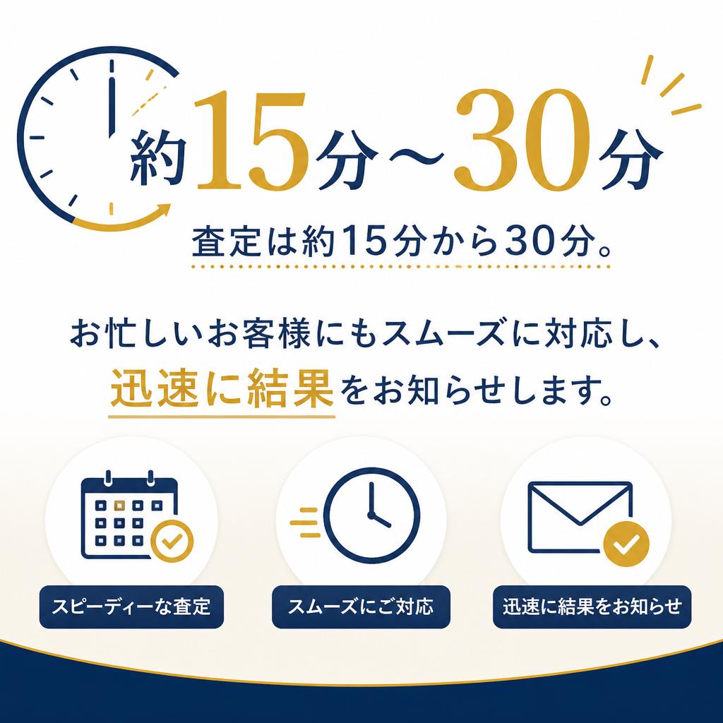 簡単・スピーディーな査定プロセス
