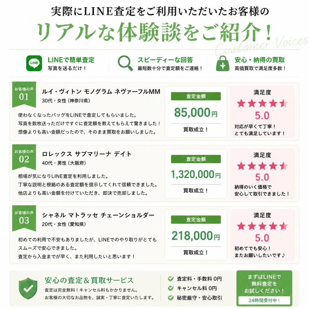 お客様の声：実際の体験談