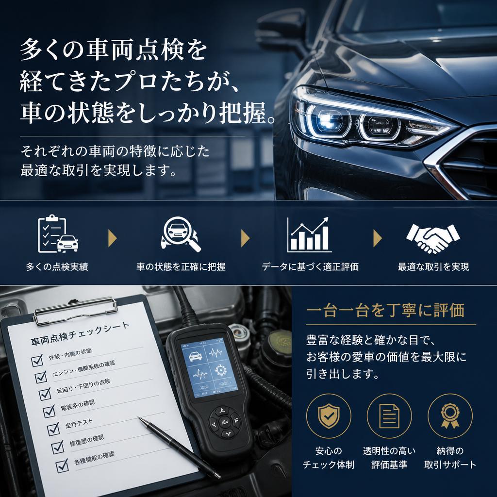 実績豊富なプロがあなたの車を守る