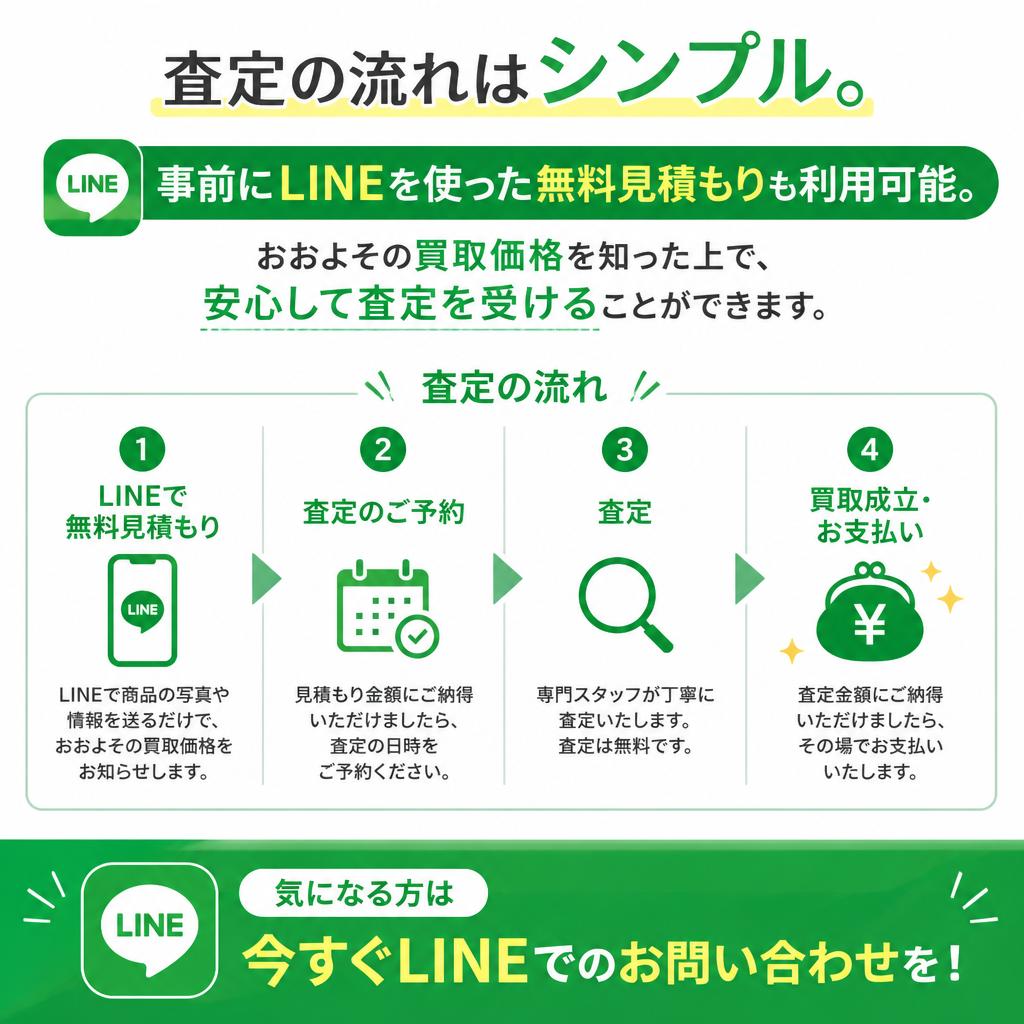 簡単無料見積もり