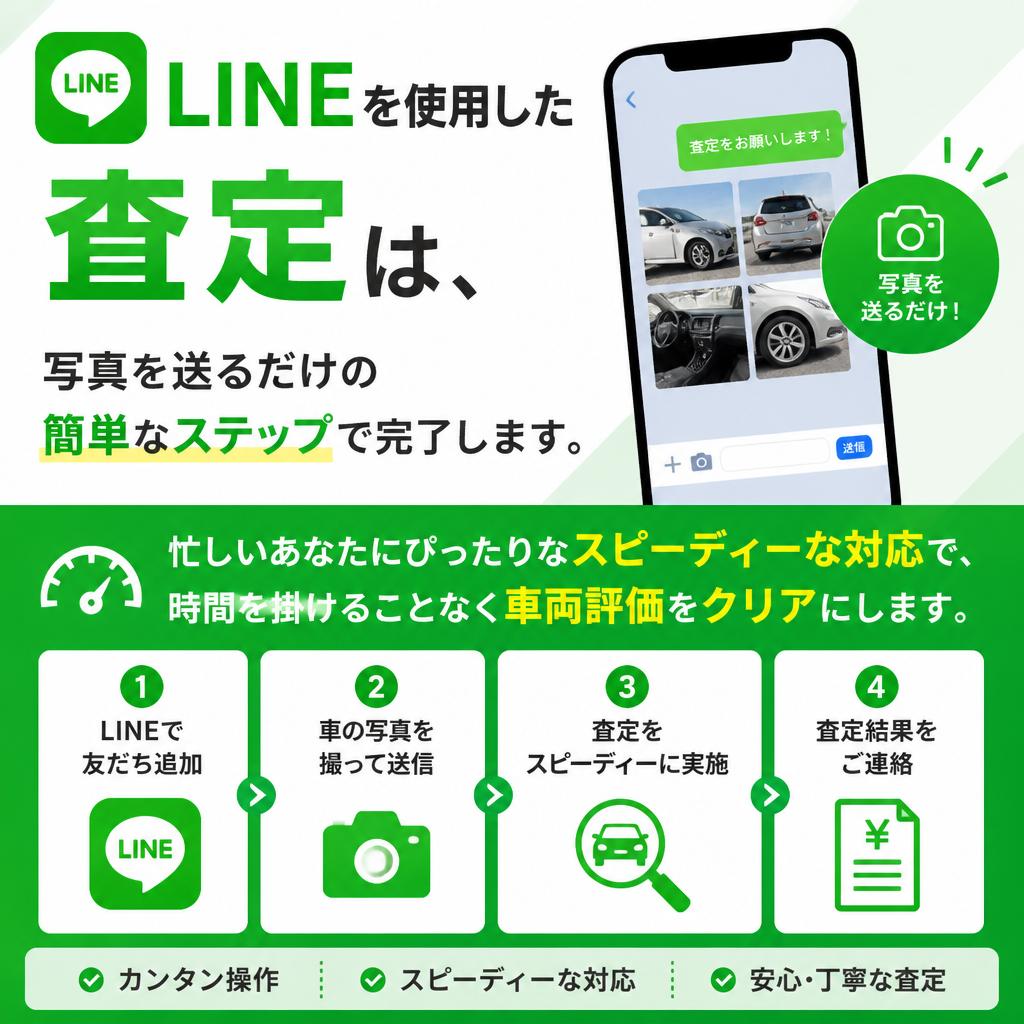 スピーディーで簡単な査定プロセス