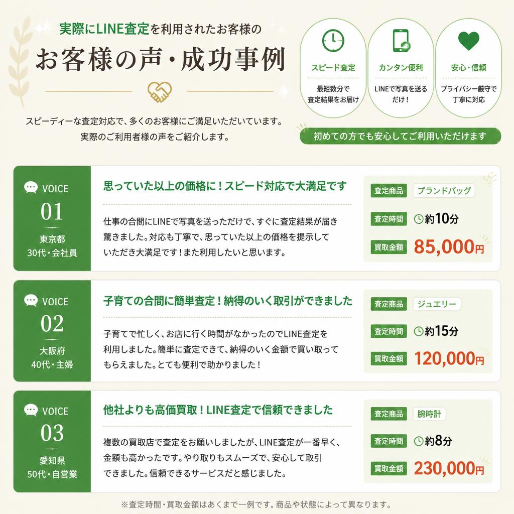 お客様の実績と成功事例