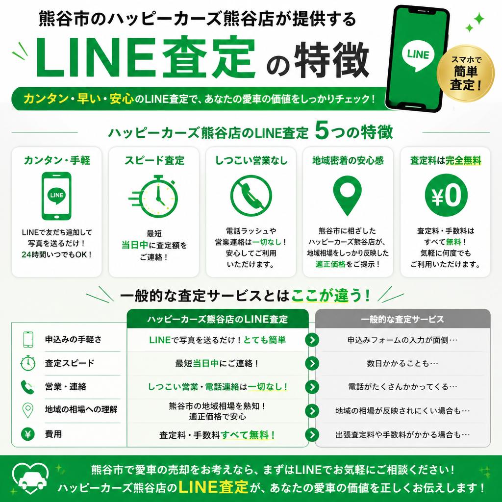 他社との違いと独自の特徴