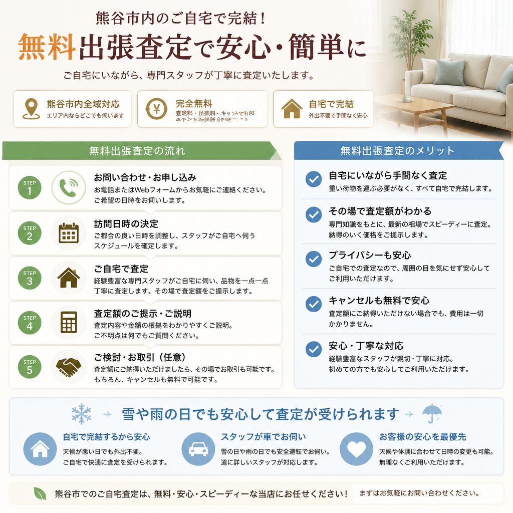 無料出張査定のご利用方法