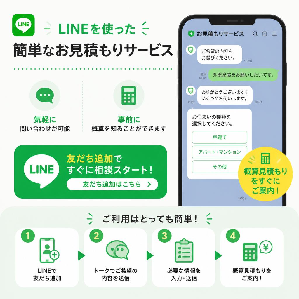 気軽に見積もり相談