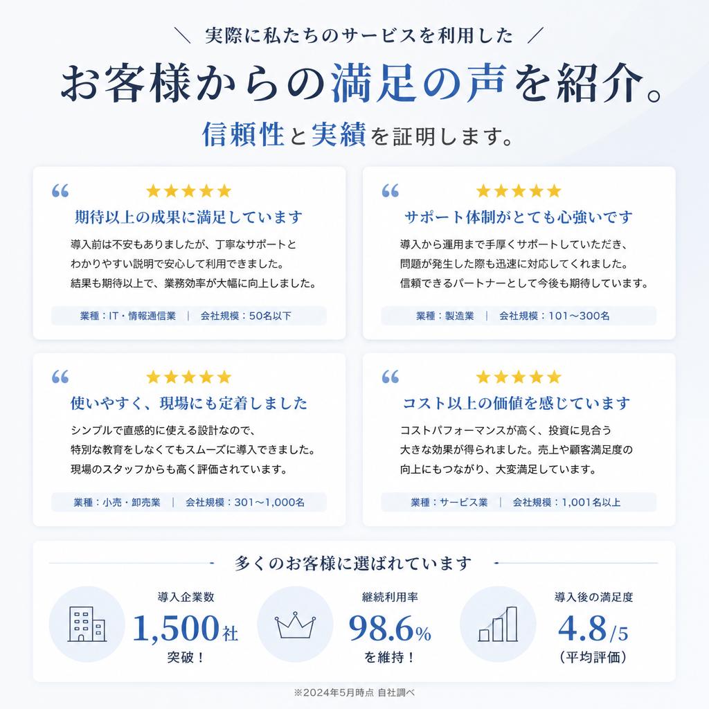 お客様の声
