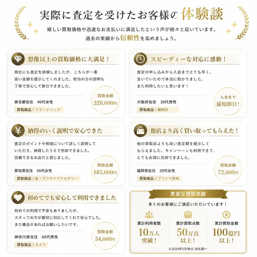 利用者の声！高価買取の実績