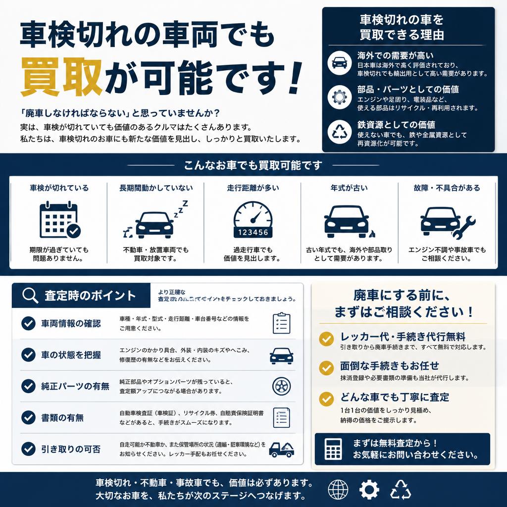 車検切れでも買取可能！