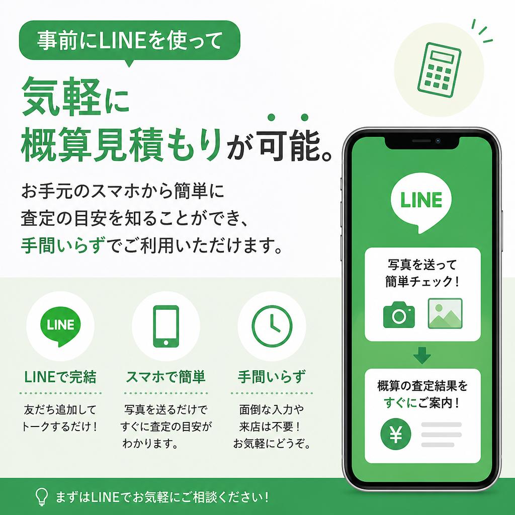LINEによる概算見積もり