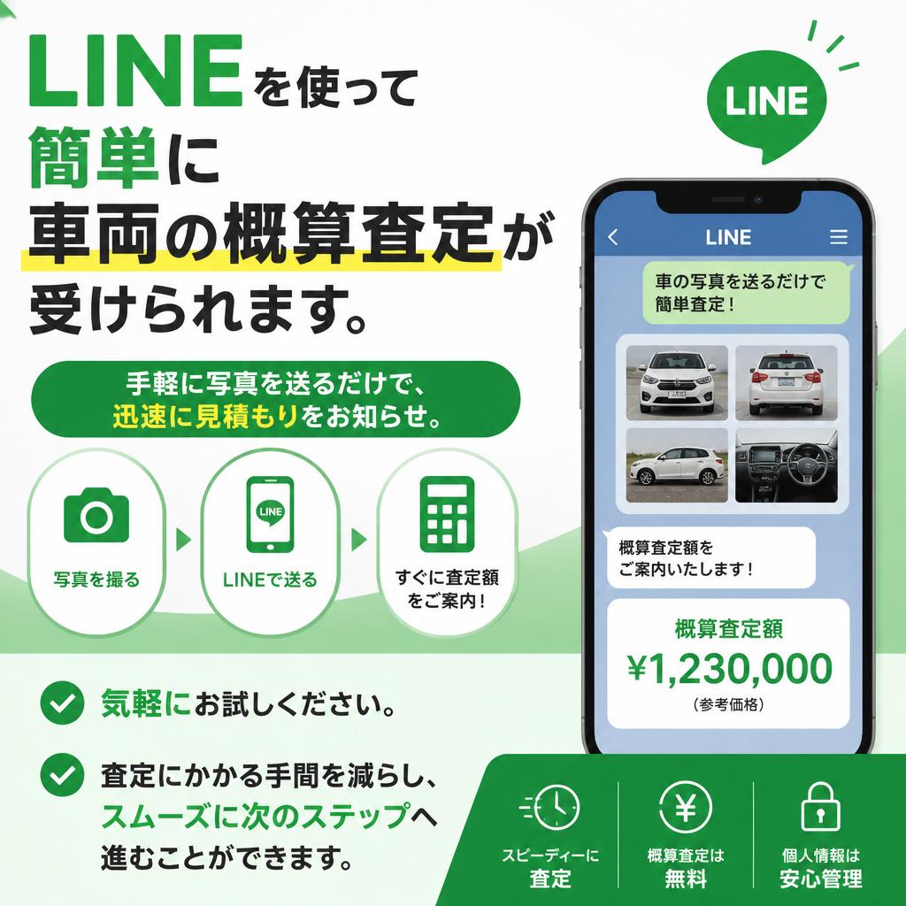 LINEで簡単！査定の流れ