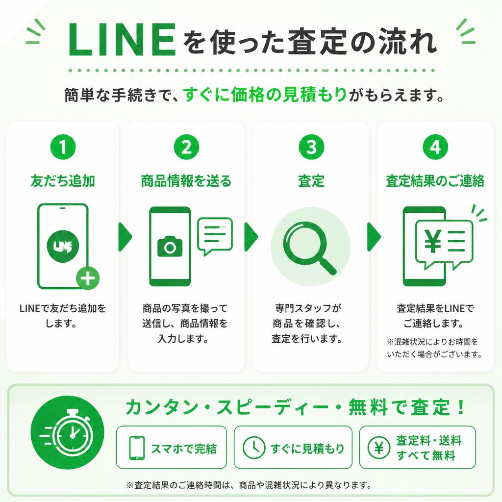 2. スムーズな車両評価の流れ